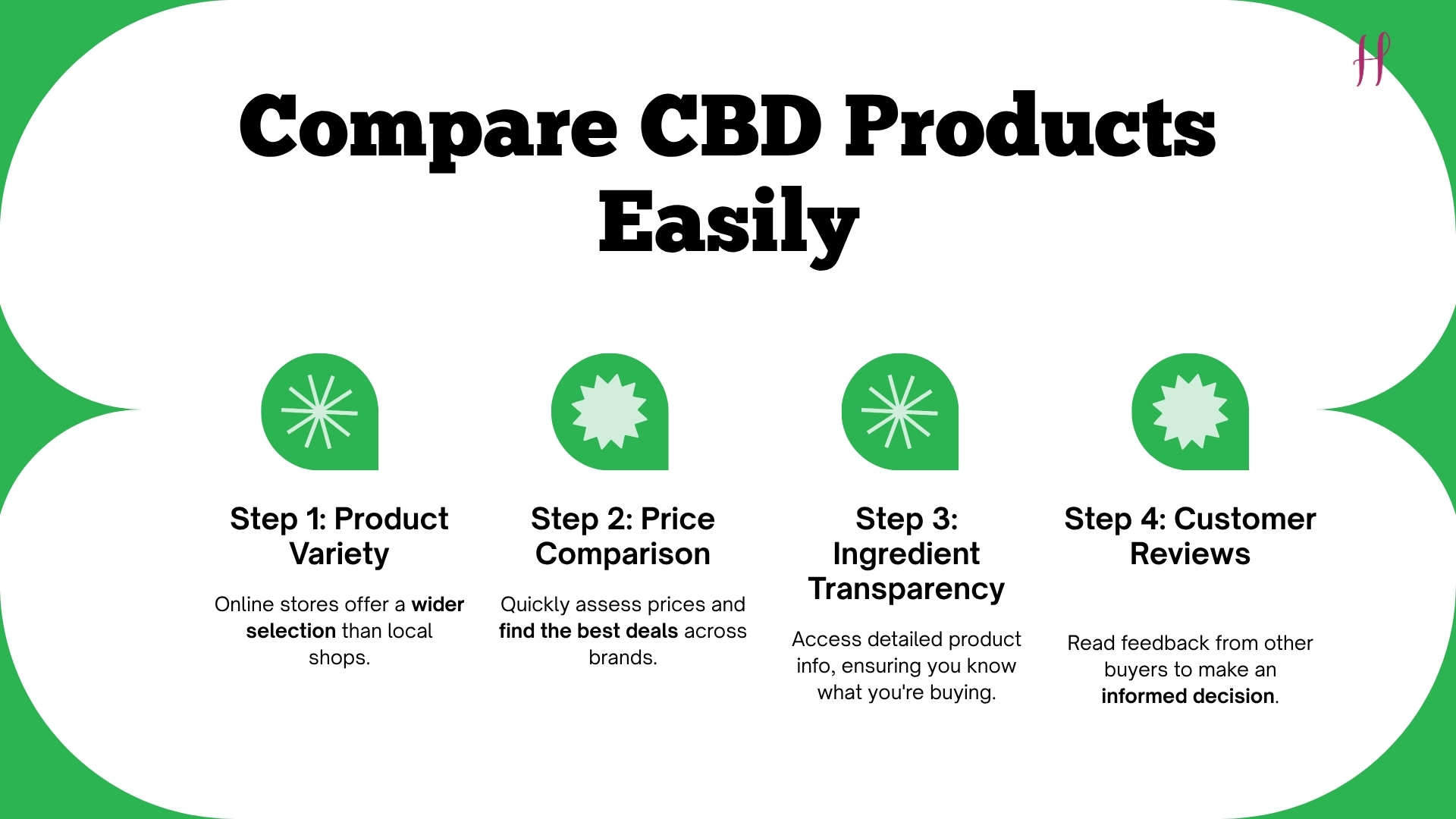 cbd oil online India